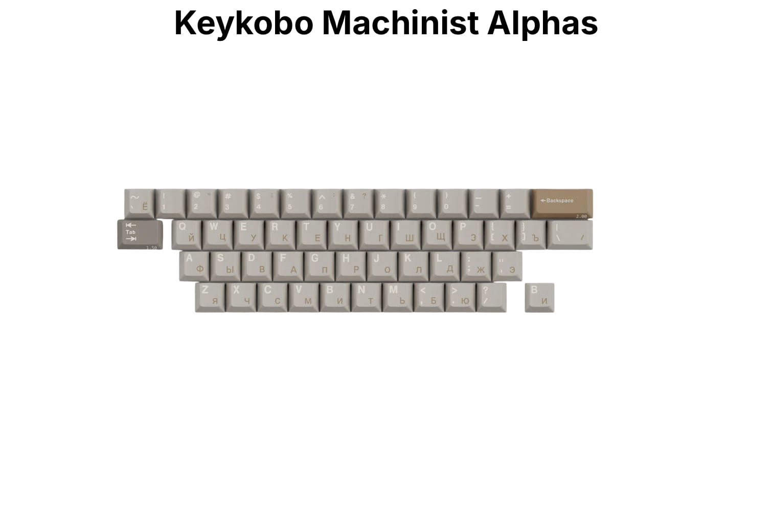 Keykobo Machinist Keycap Kit · Milktooth